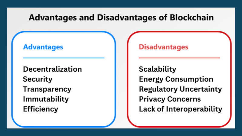 advantages-and-disadvantages-of-blockchain-technology