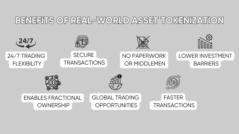 Benefits-of-Real-World-Asset-Tokenization